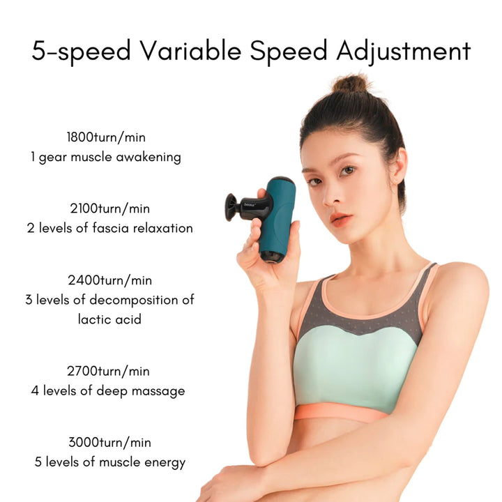 Beoka Q1 Mini Pocket-Sized Massage Gun