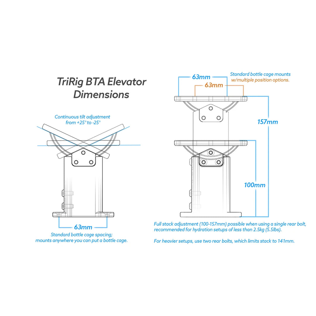 TriRig BTA Elevator Between-the-Arms Bottle Mounts
