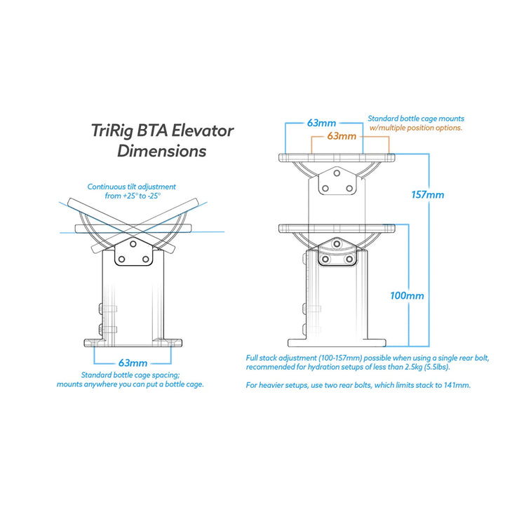 TriRig BTA Elevator Between-the-Arms Bottle Mounts
