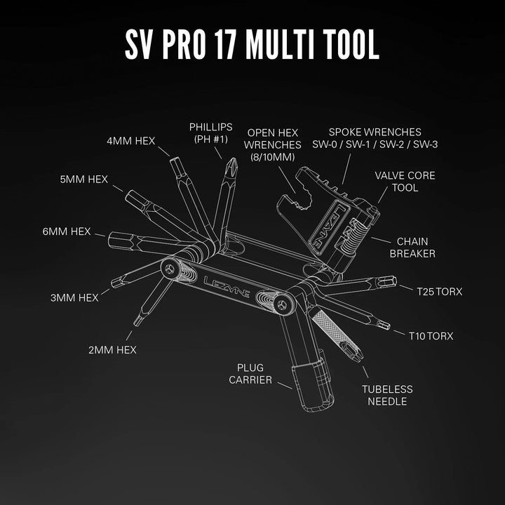 Lezyne SV Pro Multi-tool